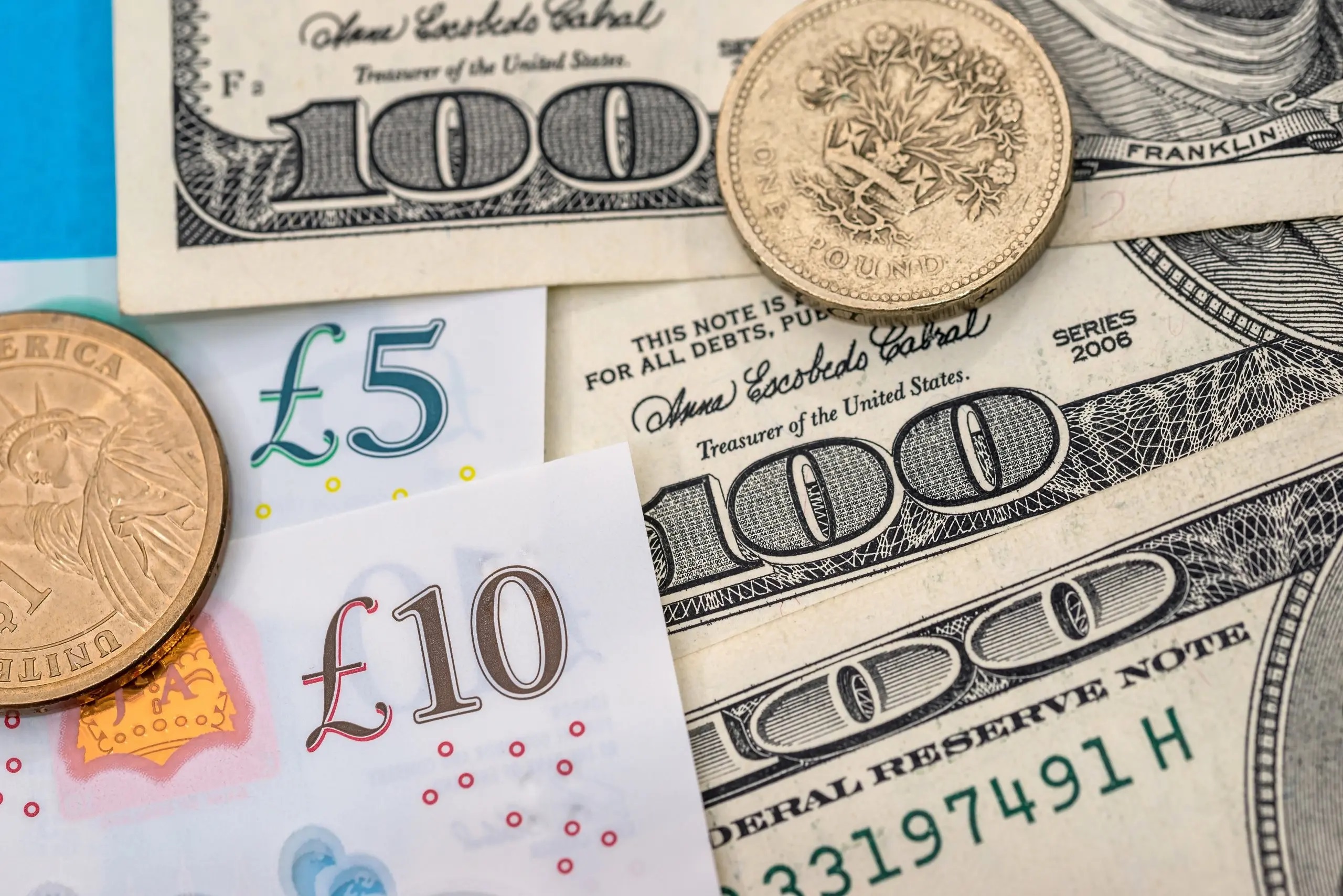 GBP/USD giảm xuống dưới 1,2800