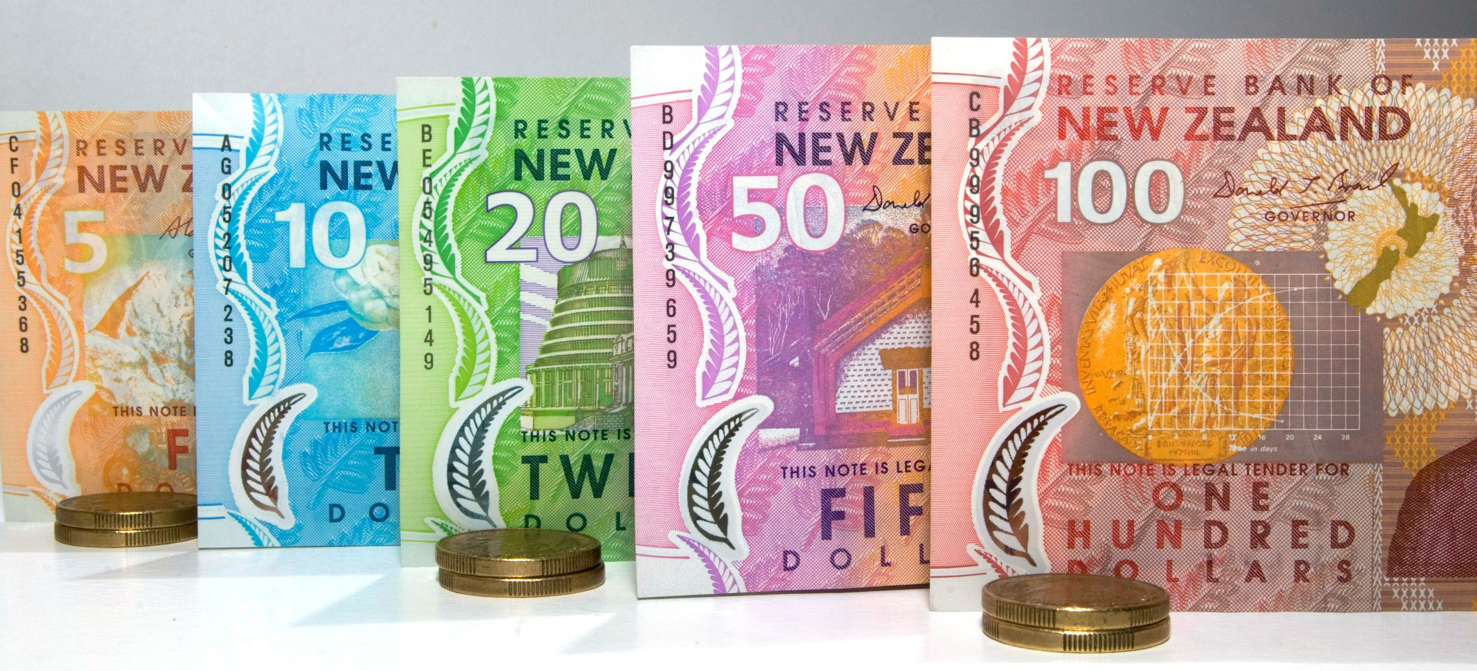 NZD/USD tiến đến mốc 0,6200