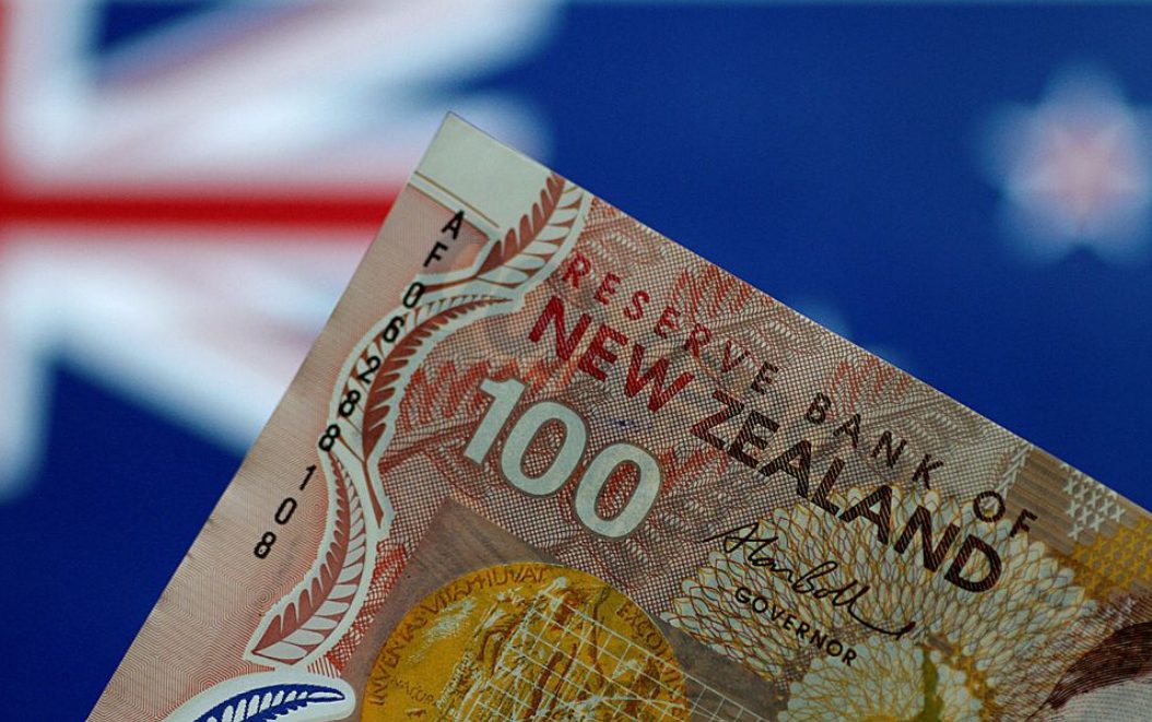 NZD/USD lấy lại đà tăng, vượt mốc 0,6300
