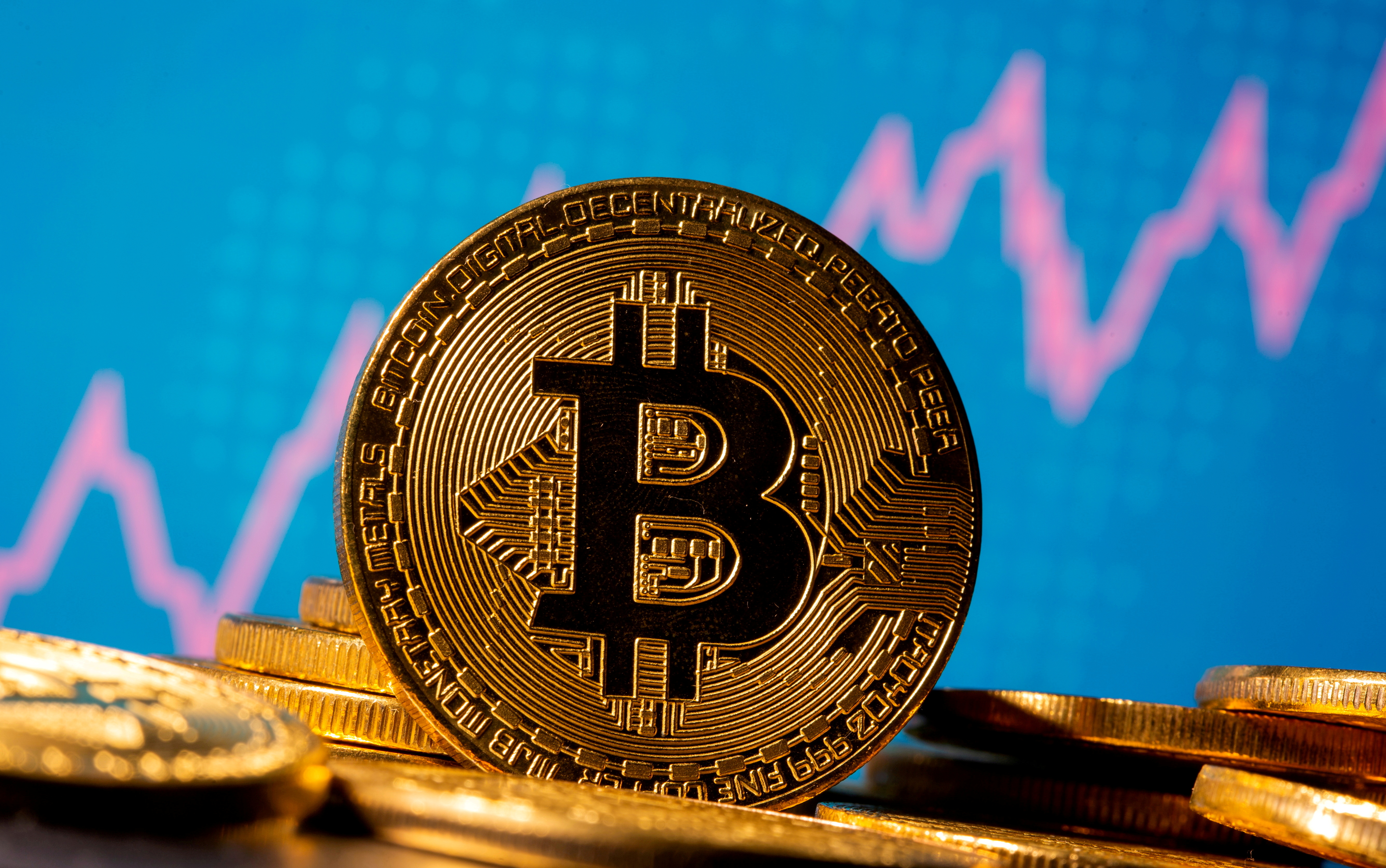 Thị trường phục hồi nhẹ; Bitcoin chạm ngưỡng 26.600 USD