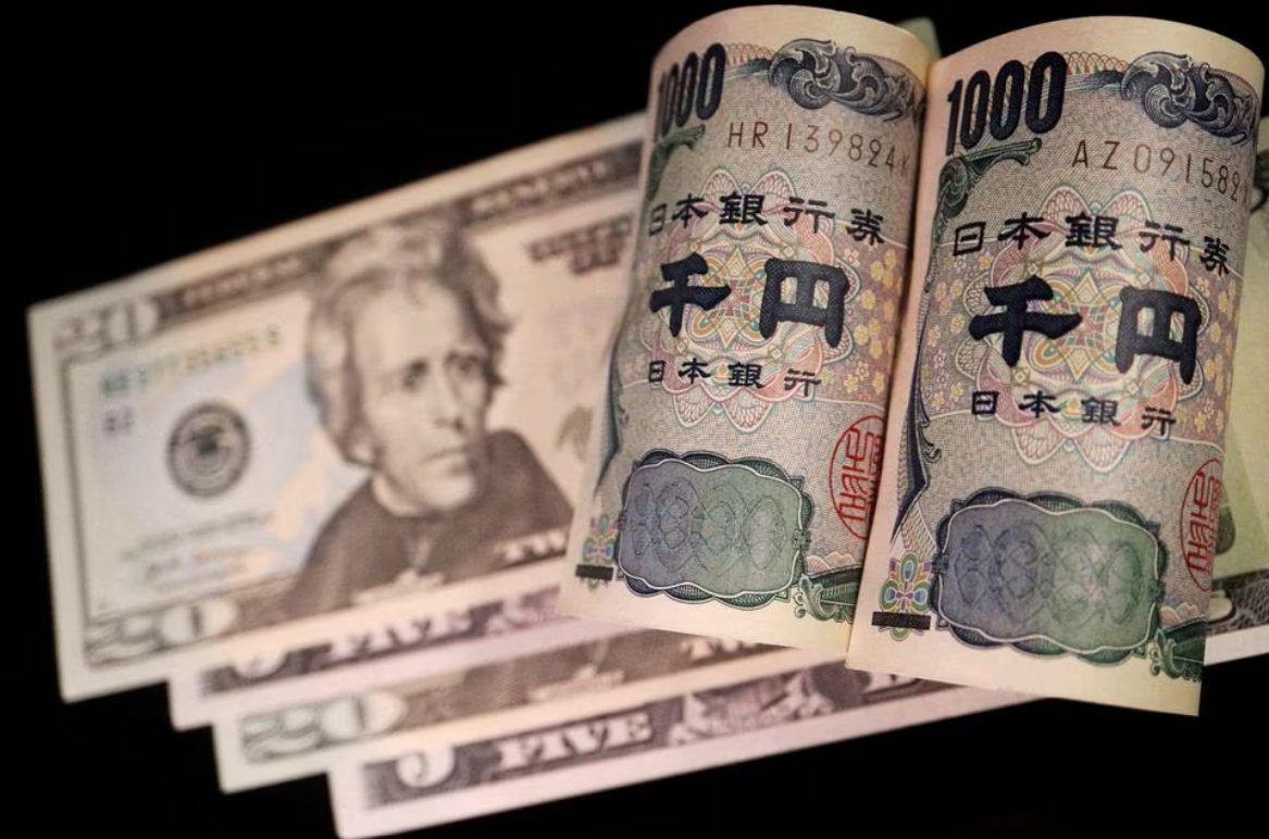 USD/JPY dao động quanh 146,00 sau khi giảm từ mức đỉnh hàng năm