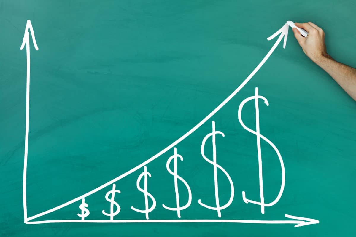 Có 1.000 USD? Mua 2 cổ phiếu tăng trưởng Amazon, Costco trước khi chúng cất cánh