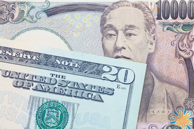 USD/JPY neo gần mức cao hàng tuần