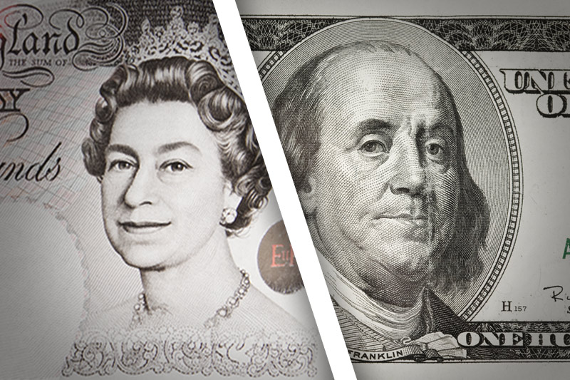 GBP/USD giảm xuống gần mức 1,2250