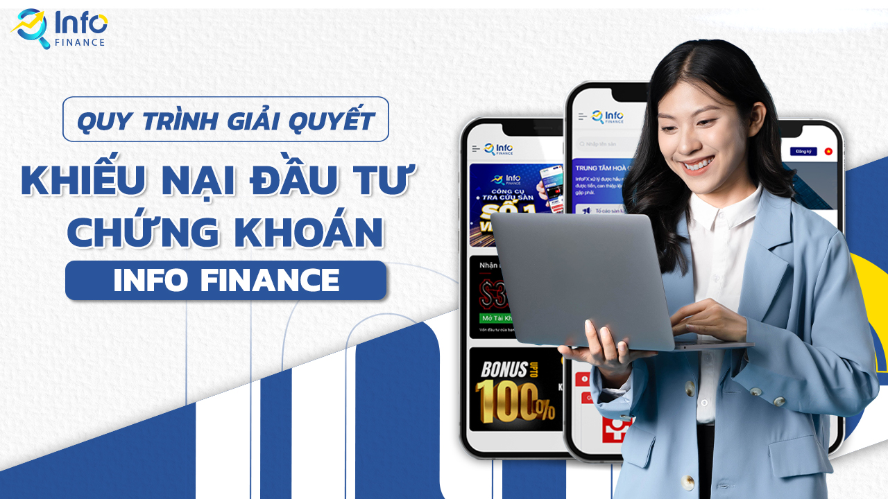 Quy trình giải quyết khiếu nại đầu tư chứng khoán Infofinance