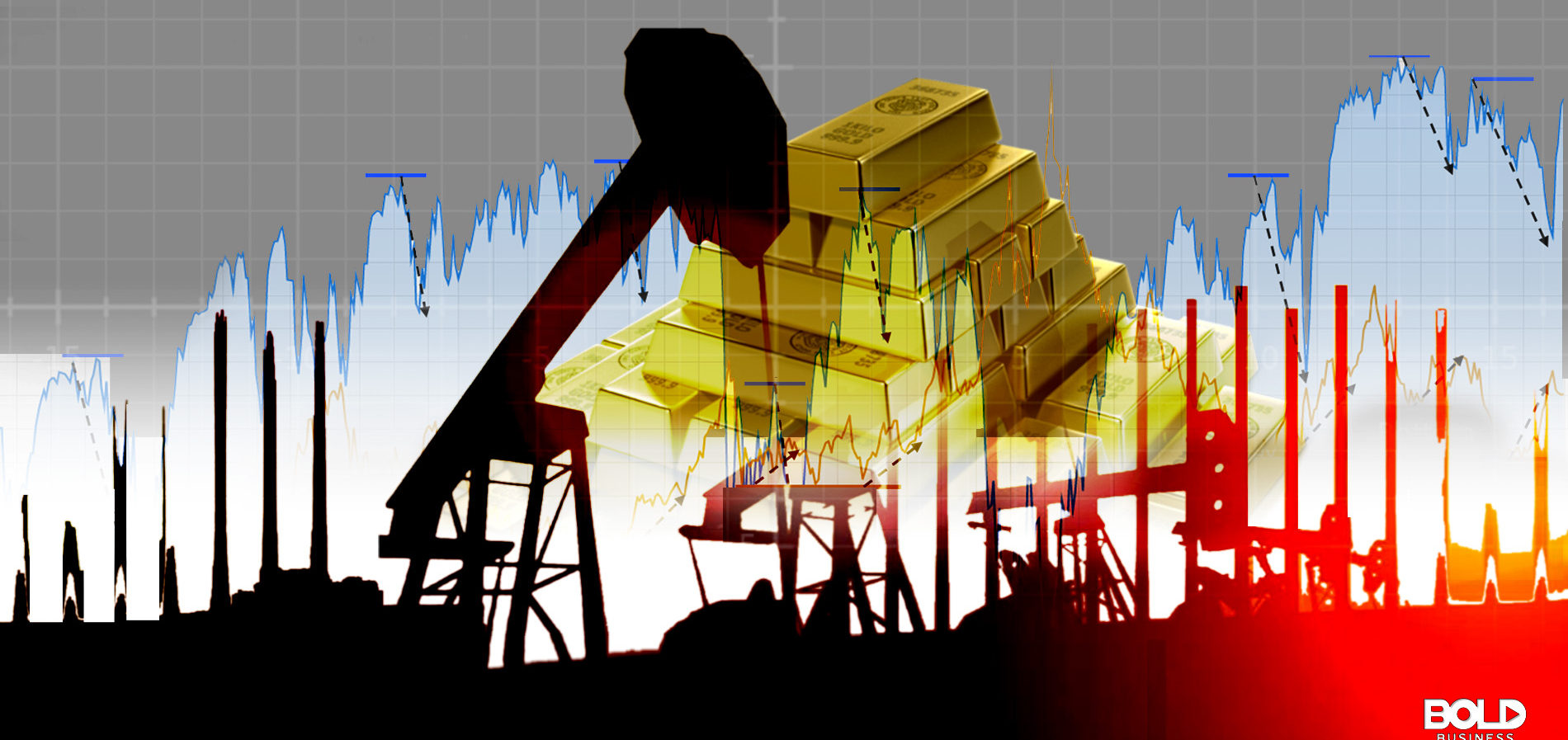 Giá vàng lao dốc, giá dầu tăng hơn 3%