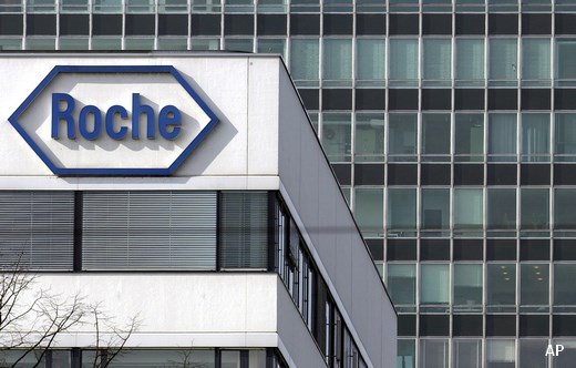Cơ hội nắm giữ lợi nhuận "cực khủng" lên đến 83.69% từ cổ phiếu Roche Holding