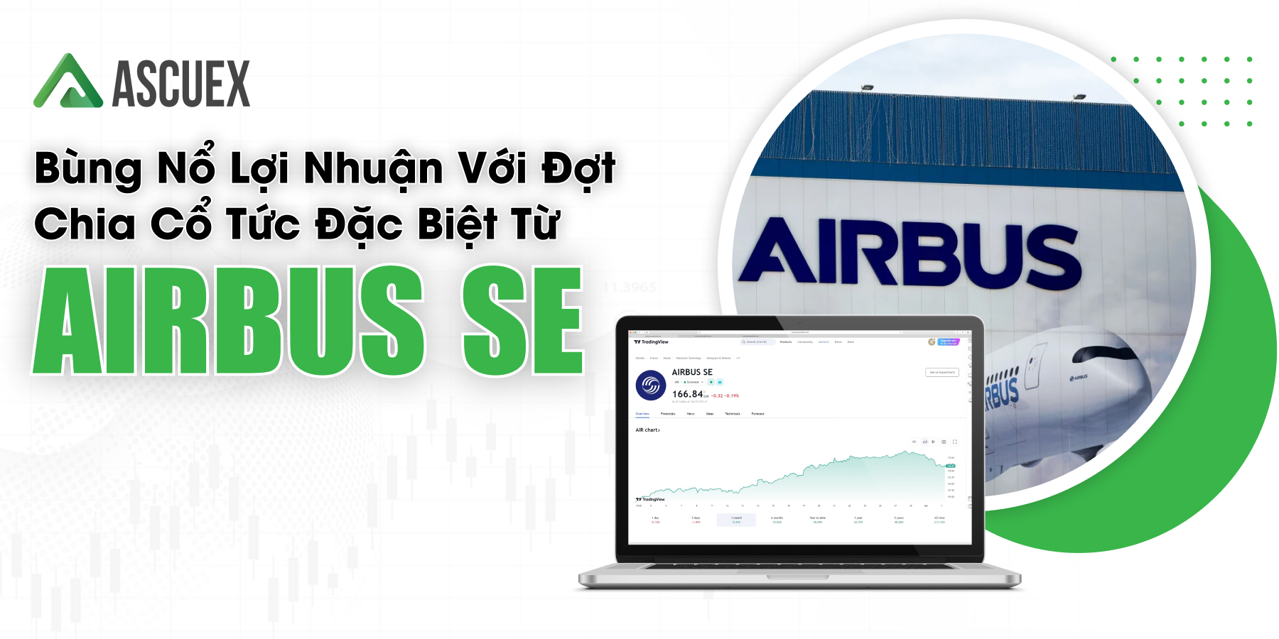 Bùng nổ lợi nhuận với đợt chia cổ tức đặc biệt từ Airbus SE